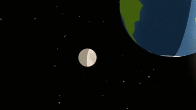 NASA_Supermoon_Lunar_Eclipse (1).gif