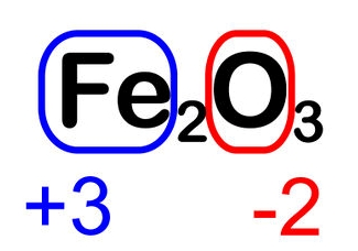 670px-Find-Oxidation-Numbers-Step-7-Version-2.jpg