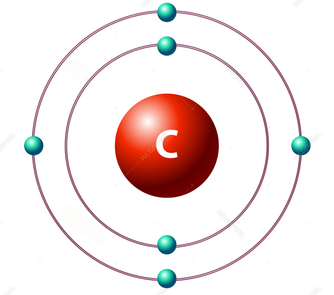 Carbon Atomic Mass. C электроны. Carbon element. База электрон.