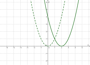 parabola4.png
