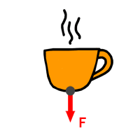 cup01.gif