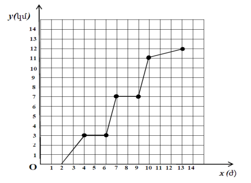 grafik5.png