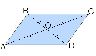 paralelograms 5.jpg